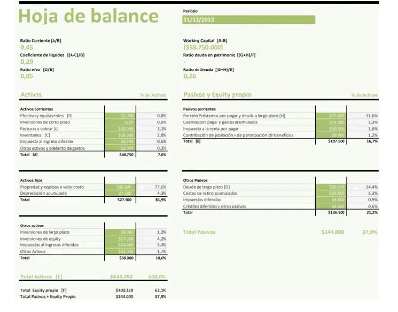 Ideas de Negocio: Cómo Desarrollar una y Ejemplos Innovadores - Qué es una idea de negocio y ejemplos negocio ejemplos venta finanzas - Qué es una idea de negocio y ejemplos