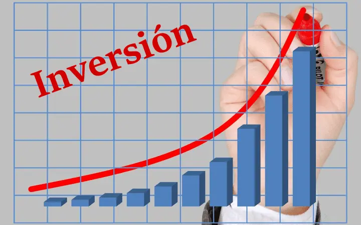 concepto de inversion segun autores - Qué es una inversión de autor