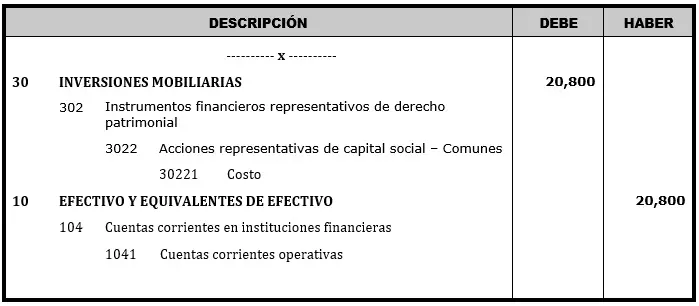 Inversión en Subsidiarias: Activo o Pasivo? - Qué es una inversión en una subsidiaria inversion en subsidiarias activo o pasivo - Qué es una inversión en una subsidiaria