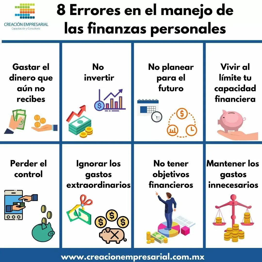 Los principales fallos financieros que llevan a las empresas al fracaso - Qué es una mala gestión financiera fallos de finanzas - Qué es una mala gestión financiera