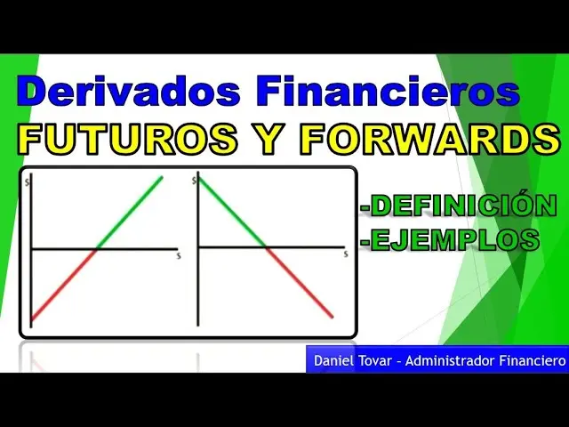 Posición Corta en Forex: Guía Completa para Inversores - Qué es una posición corta en el mercado de divisas posicion corta en finanzas - Qué es una posición corta en el mercado de divisas