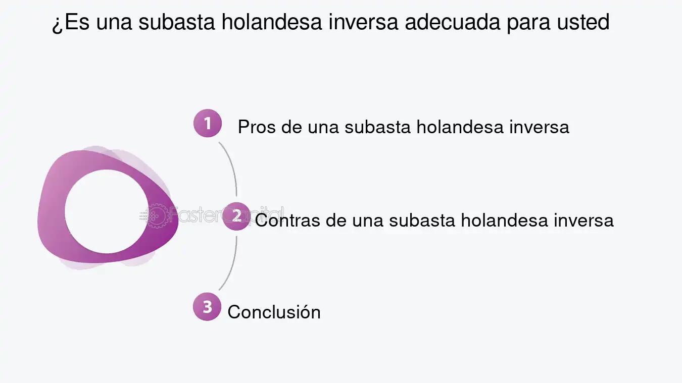 Subasta inversa holandesa: Una guía completa - Qué es una subasta inversa holandesa subasta holandesa inversa - Qué es una subasta inversa holandesa
