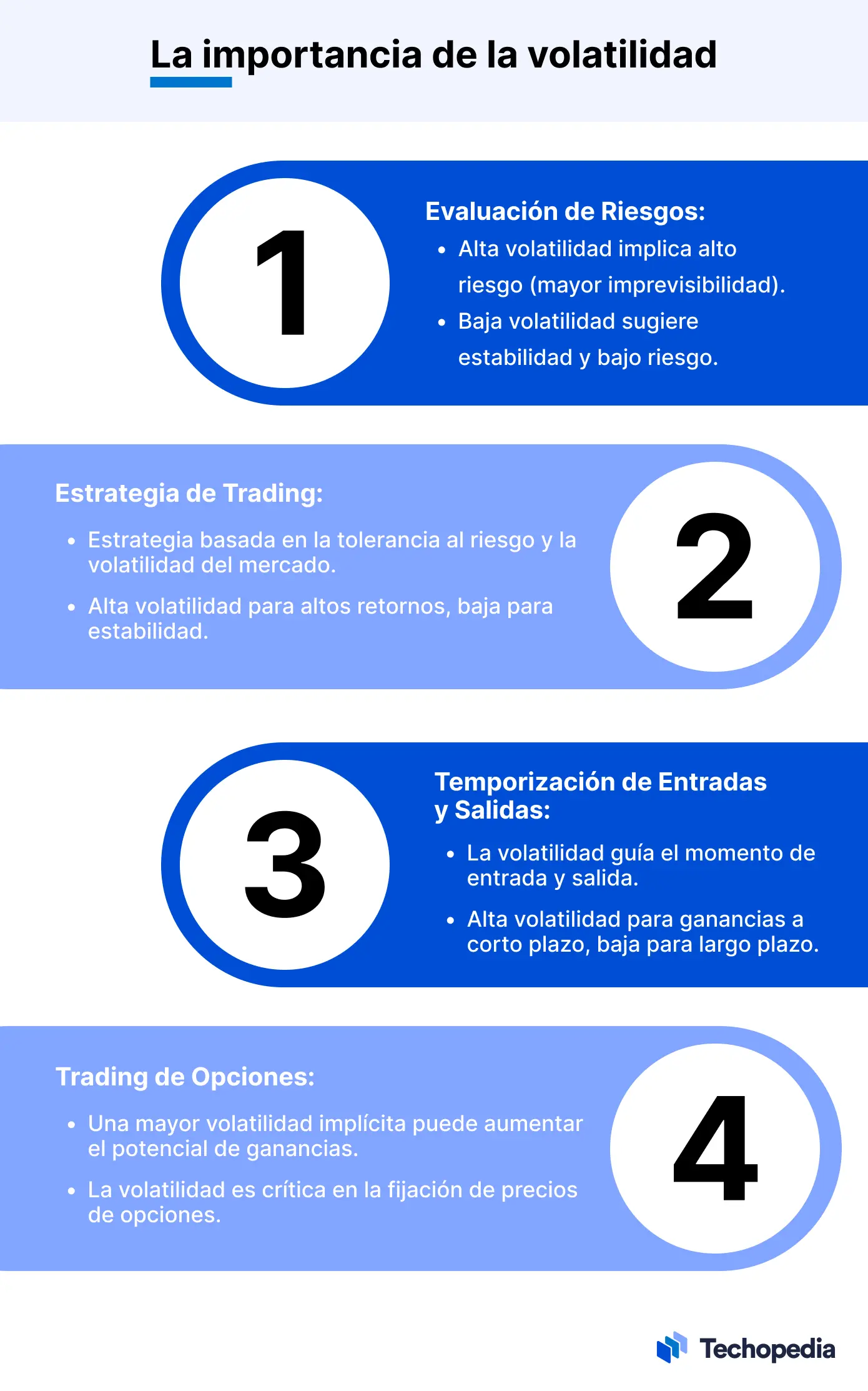 Diccionario de Finanzas: Volatilidad - Qué es volatilidad sinónimo diccionario de finanzas que volatilidad - Qué es volatilidad sinónimo