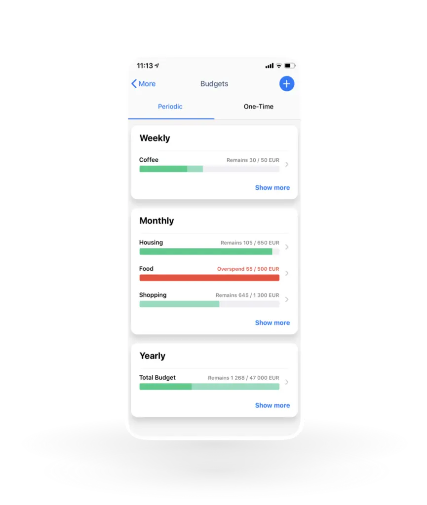 Wallet: La Guía Definitiva para Gestionar tus Finanzas Personales - Qué es Wallet de Budgetbakers wallet finanzas personales - Qué es Wallet de Budgetbakers