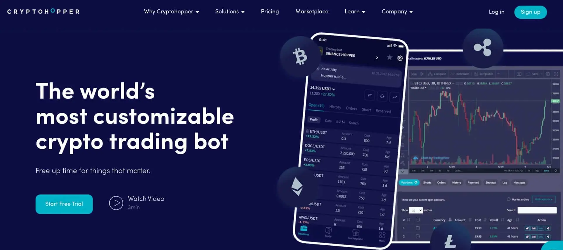bitcoin precio eobot - Qué es Wunder Trading