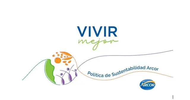 cursograma de finanzas en arcor - Qué estrategia utiliza Arcor