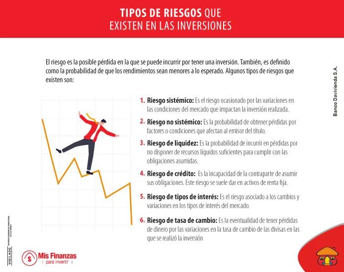 Factores que Influyen en los Resultados Macroeconómicos: Un Análisis Profundo - Qué factores afectan los resultados macroeconómicos a que variables afectan la inversion en un analisis macroeconomico - Qué factores afectan los resultados macroeconómicos