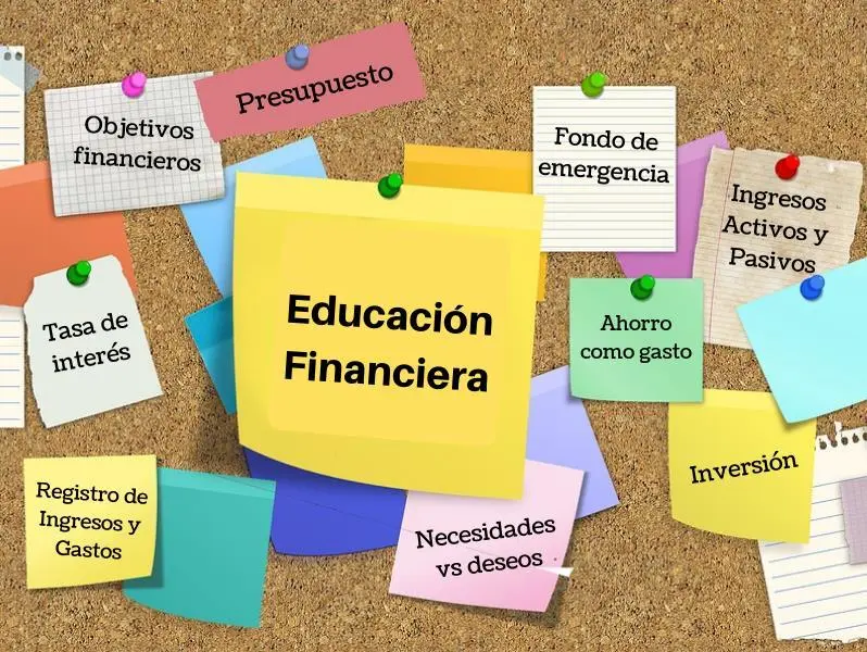 factores de las finanzas personales - Qué factores se deben tener en cuenta al crear un plan financiero