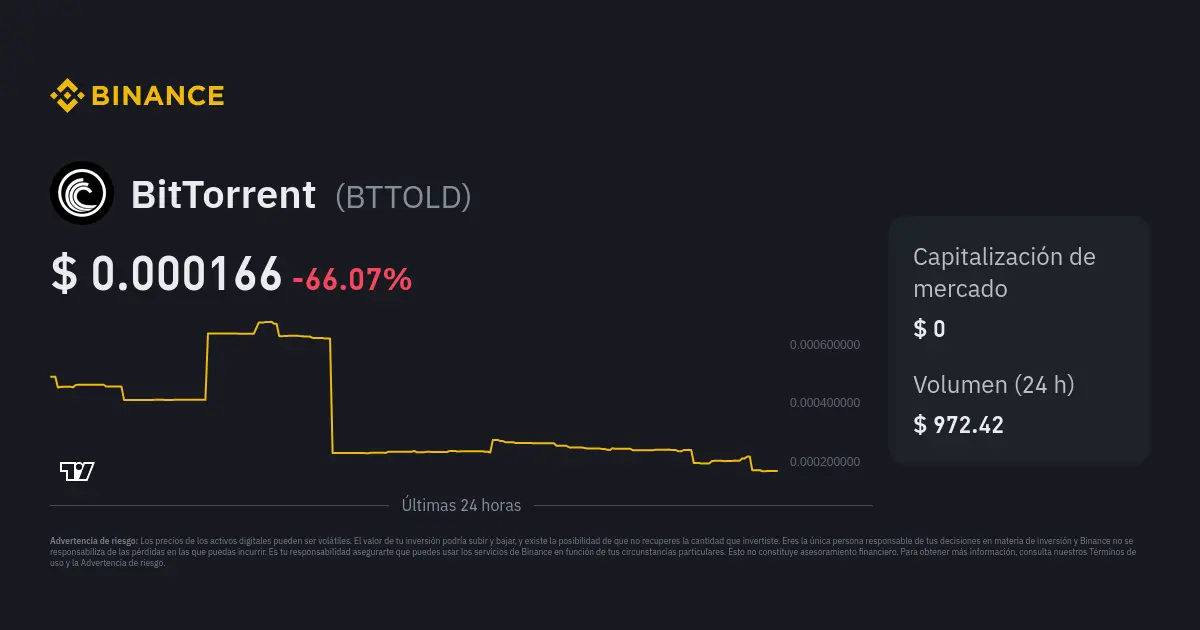 btt criptomoneda - Qué ha pasado con BTT en Binance