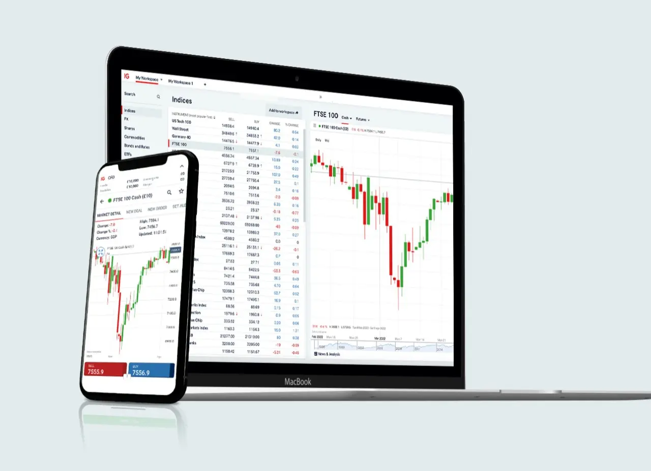 Derivados de criptomonedas: una guía completa - Qué hace un trader de derivados derivados de criptomonedas - Qué hace un trader de derivados