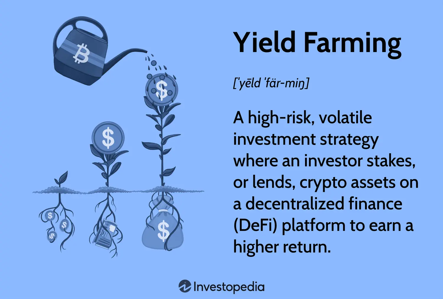 El Rendimiento de los Dividendos (Yield): Guía Completa para Inversores - Qué hace un yield yield finanzas - Qué hace un yield
