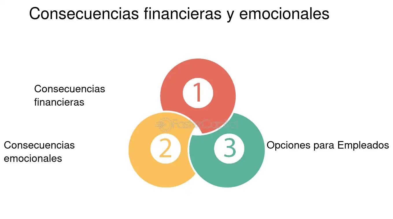 comercial finanzas rol clave honorarios remuneraciones crisis - Qué hace una persona de finanzas comerciales