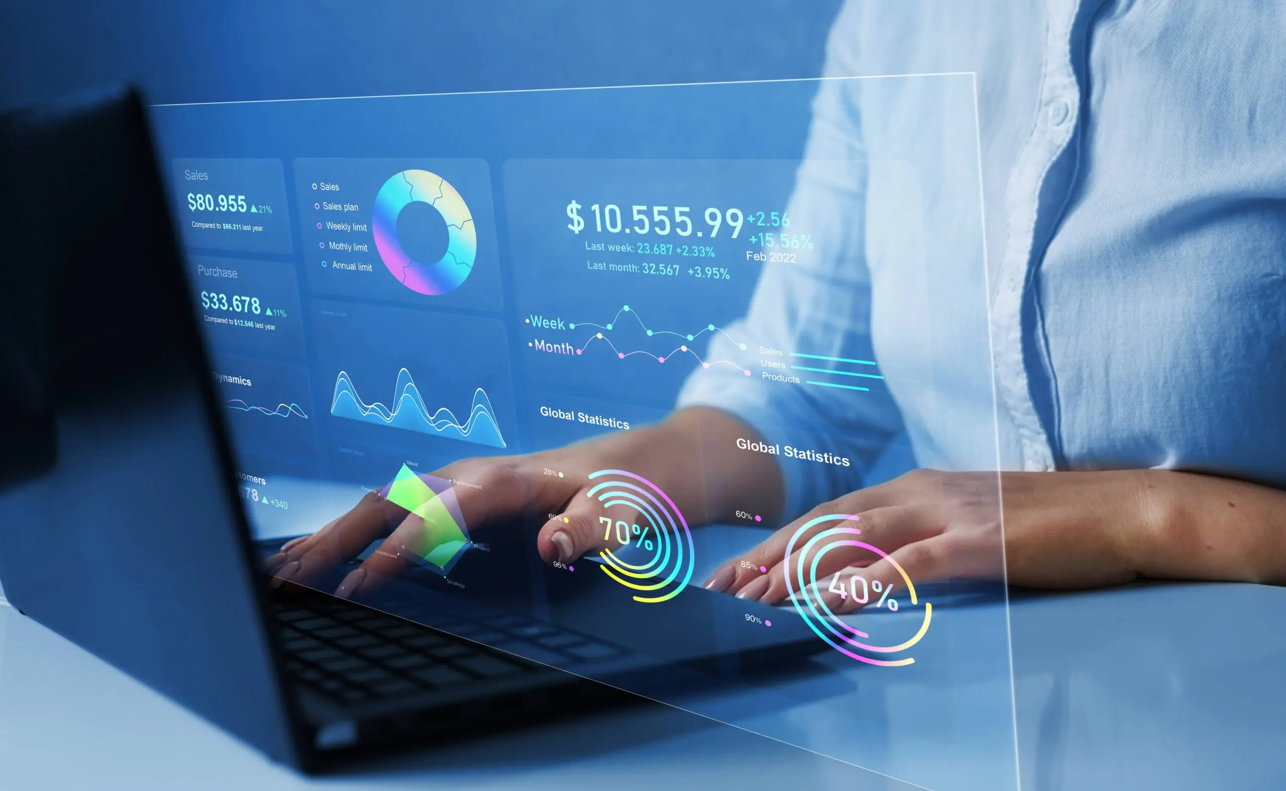 Las Finanzas como Instrumento Clave en la Gestión de las Pymes - Qué importancia tienen las finanzas en las pyme las finanzas como instrumento de gestion de las pymes - Qué importancia tienen las finanzas en las pyme