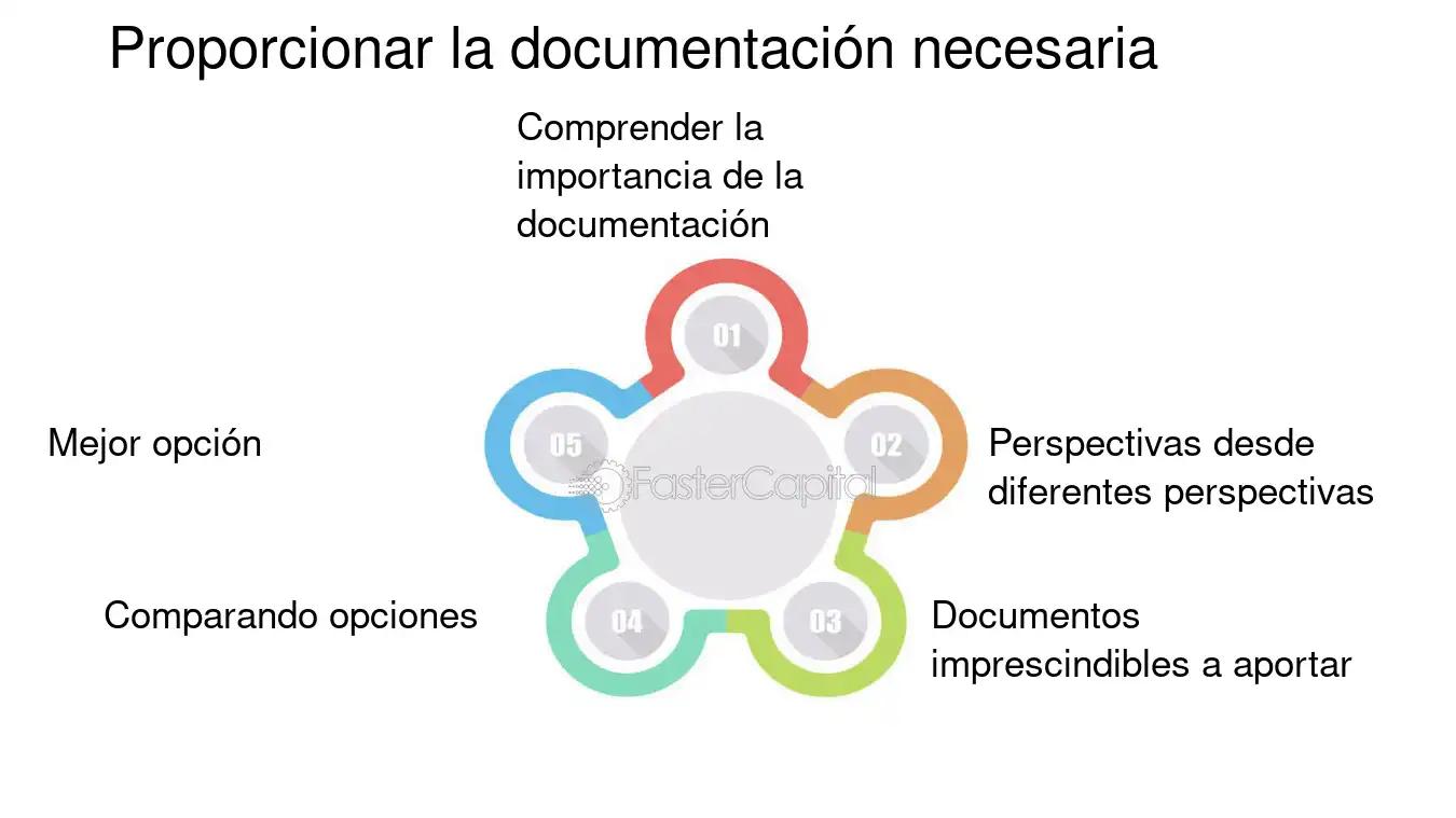 Actividades Congeladas de Fondos de Inversión: Descifrando el Impacto y las Causas - Qué incluye la actividad 469090 actividades fondos de inversion congeladas - Qué incluye la actividad 469090