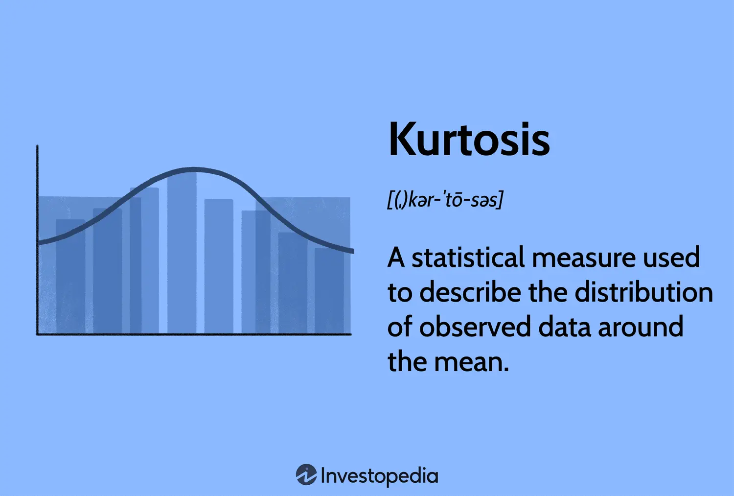 Curtosis en Finanzas: Una Guía Completa para Comprender el Riesgo - Qué indica la curtosis curtosis en finanzas - Qué indica la curtosis