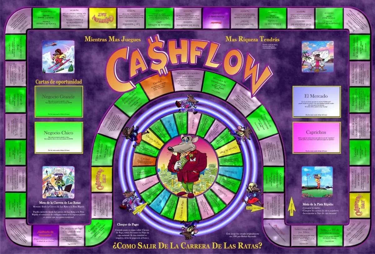 juegos de finanzas android - Qué juegos le enseñan el manejo del dinero e inversión