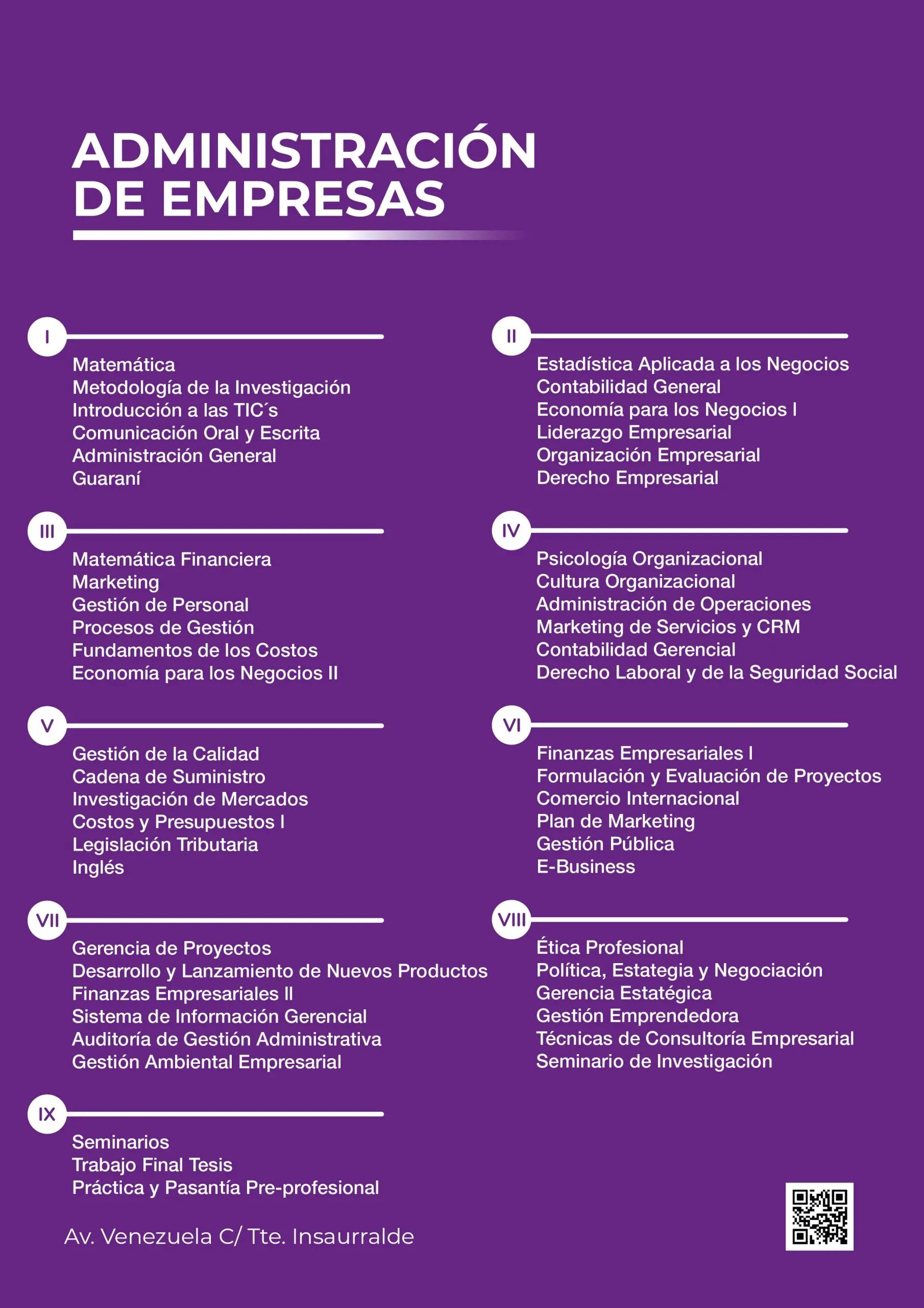 Administración de Empresas: Materias, Habilidades y Áreas de Trabajo - Qué materias tiene la carrera de Administración de Empresas administracion de empresas y finanzas materias - Qué materias tiene la carrera de Administración de Empresas