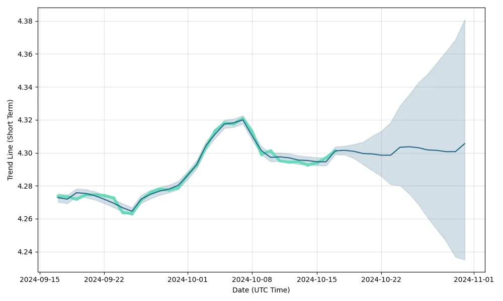 Conversión de PLN a Euros: Todo lo que necesitas saber - Qué moneda es pl 15 pln a euro - Qué moneda es pl