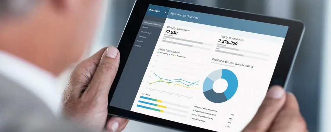 Dashboard Financiero: La Herramienta Esencial para la Gestión Estratégica - Qué muestra el dashboard dashboard finanzas - Qué muestra el dashboard