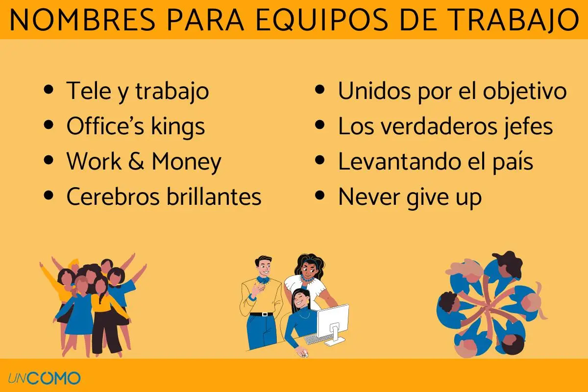 Nombres para grupos de finanzas: Ideas creativas y consejos para elegir el perfecto - Qué nombre le pongo a mi grupo de trabajo nombre para grupo de finanzas - Qué nombre le pongo a mi grupo de trabajo