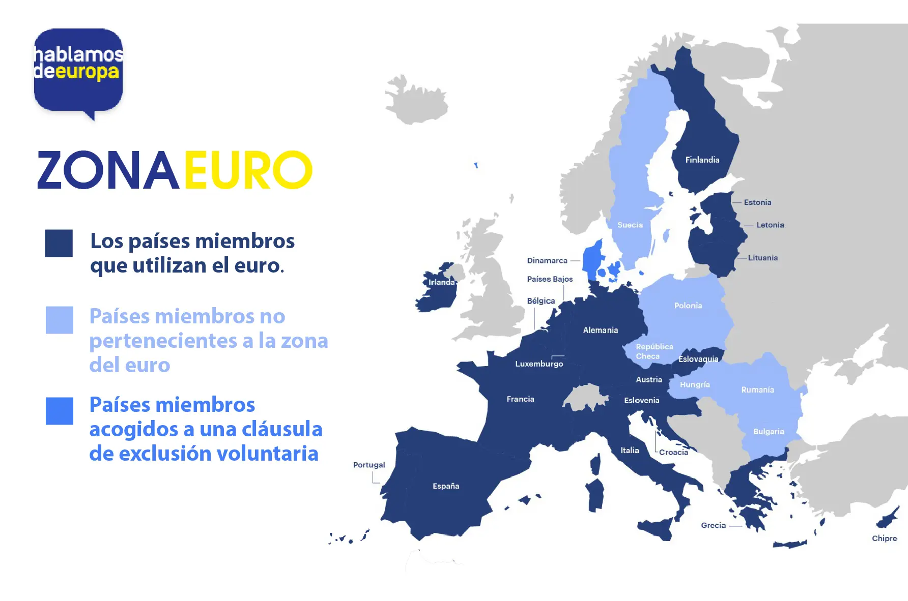 El euro: Historia, requisitos y papel en la economía global - Qué país emite el euro informacion del euro - Qué país emite el euro