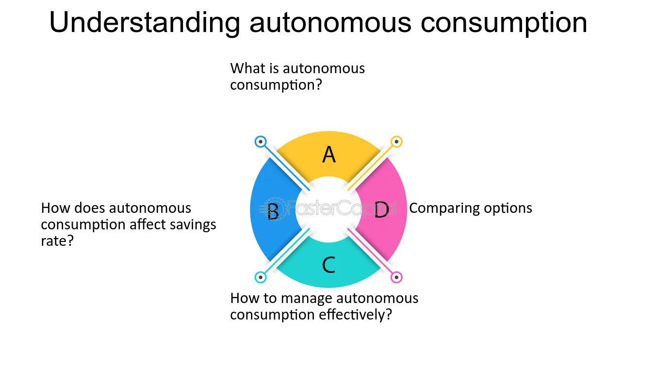 Cuando aumenta el consumo autónomo: impacto en la inversión y el crecimiento económico - Qué pasa cuando aumenta el consumo autónomo cuando aumenta el consumo autonomo la inversion - Qué pasa cuando aumenta el consumo autónomo