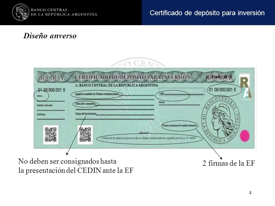 certificado de inversion banco central - Qué pasa si pierdo el certificado de plazo fijo