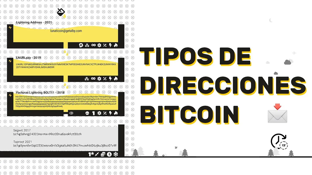 Direcciones de Criptomonedas: Todo lo que necesitas saber - Qué poner en la dirección de la billetera direcciones criptomonedas - Qué poner en la dirección de la billetera