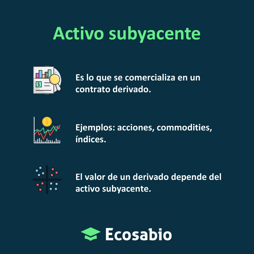 Criptomonedas con Activos Subyacentes: Una Guía Completa - Qué productos financieros derivados son activos subyacentes criptomonedas con activos subyacentes - Qué productos financieros derivados son activos subyacentes