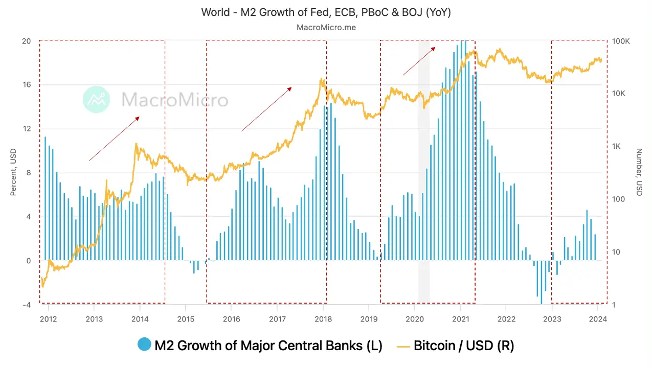 Banco Macro y Bitcoin: ¿Qué ofrece la entidad financiera? - Qué productos ofrece el Banco Macro banco macro bitcoin - Qué productos ofrece el Banco Macro