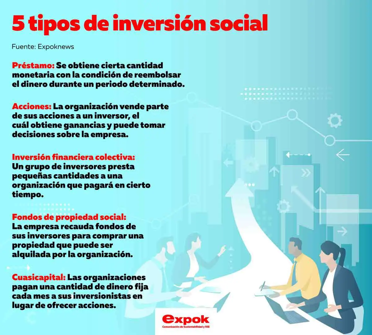 Proyectos Sociales de PrepaTec: Innovando para un Futuro Mejor - Qué proyecto social se puede hacer proyecto de inversion social - Qué proyecto social se puede hacer