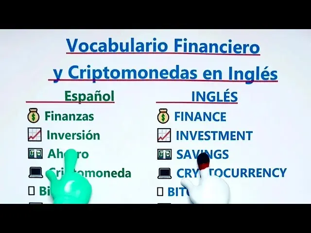 BTC: La Guía Definitiva de Bitcoin en Inglés y Español - Qué quiere decir BTC en inglés traduccion ingles espanol criptomonedas - Qué quiere decir BTC en inglés