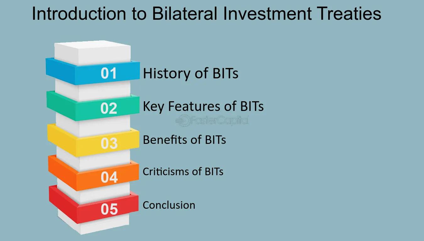 bit tratado bilateral de inversion tbi - Qué quiere decir con tratado bilateral de inversión