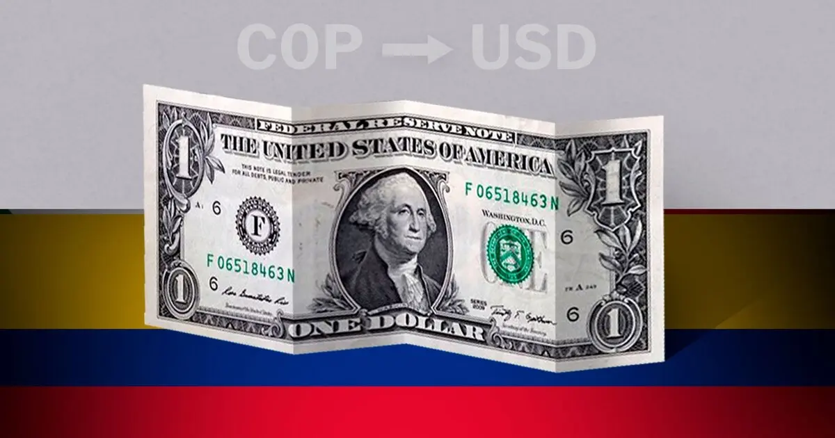 cop moneda a dolar - Qué quiere decir la moneda COP