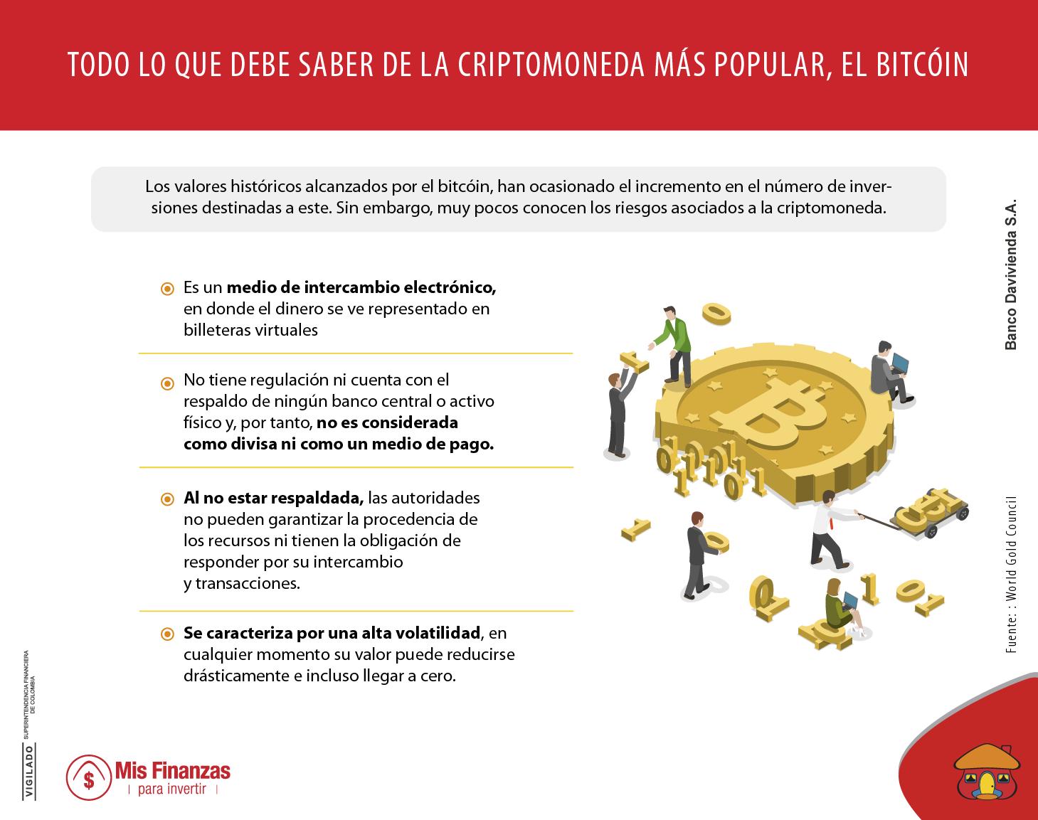 consecuencias de la generalizacion de criptomonedas - Qué riesgos de inversión tienen las criptomonedas