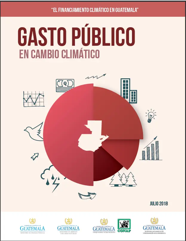 Gasto Público: Una Guía Completa para Entender su Importancia y Tipos - Qué se considera gasto público finanzas publicas gasto publico - Qué se considera gasto público