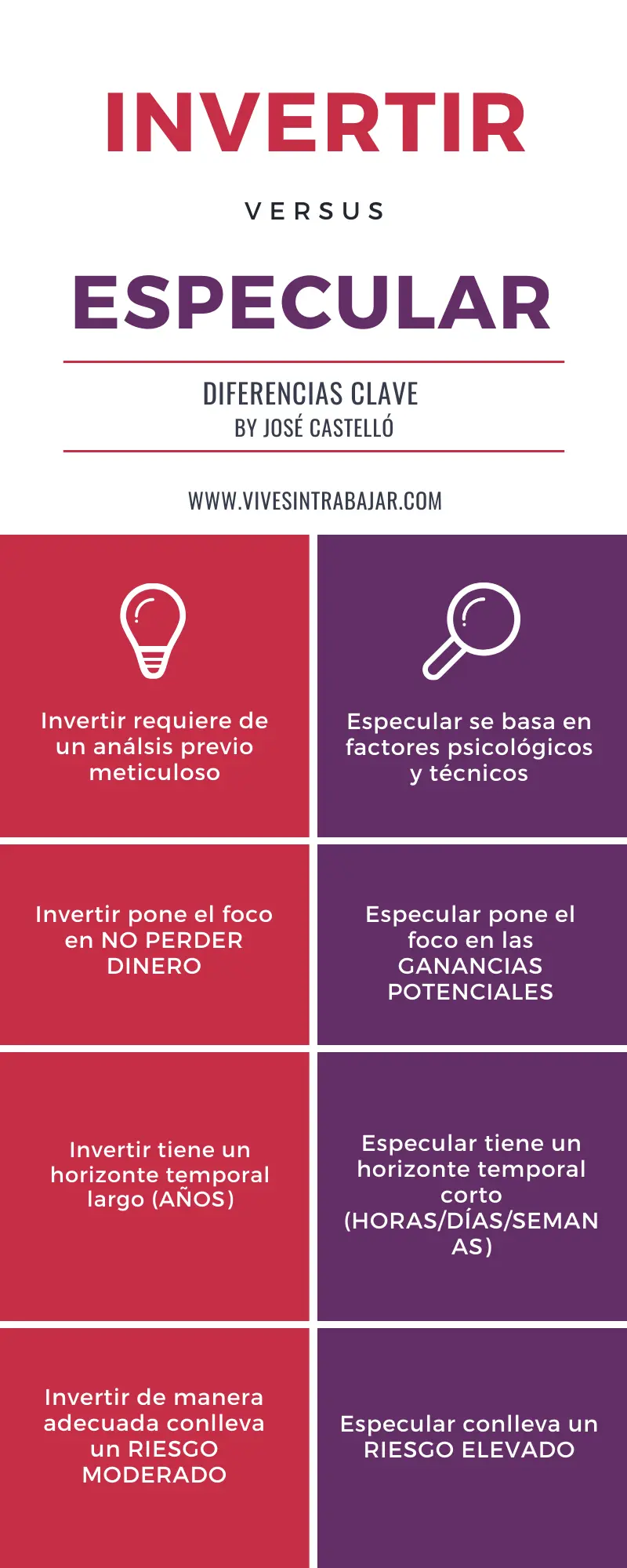 Inversión especulativa: Definición, riesgos y oportunidades - Qué se considera inversión especulativa inversion especulativa definicion - Qué se considera inversión especulativa