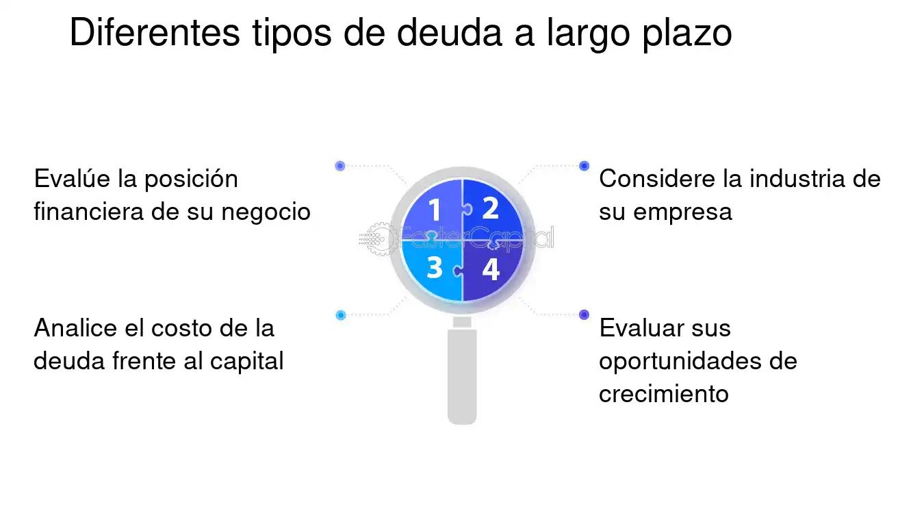Deuda a Largo Plazo: Guía Completa para Entender sus Implicaciones Financieras - Qué se considera largo plazo en finanzas deuda a largo plazo finanzas - Qué se considera largo plazo en finanzas