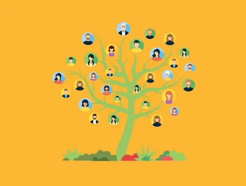 Empresas Familiares en Finanzas: Desafíos y Oportunidades - Qué se entiende por empresa familiar empresa familiar en finanzas - Qué se entiende por empresa familiar