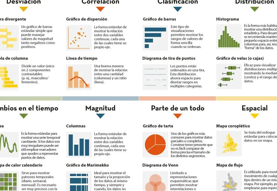 El Impacto Económico de un Proyecto de Inversión: Una Guía Completa - Qué se entiende por impacto económico impacto economico de un proyecto de inversion - Qué se entiende por impacto económico