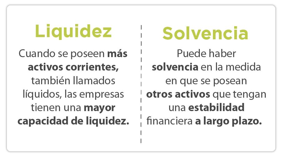 liquidez definicion finanzas - Qué se entiende por liquidez