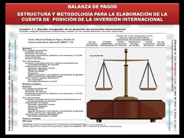 Posición de Inversión Internacional: Un análisis profundo de la vulnerabilidad externa - Qué se entiende por posición de inversión internacional de una nación posicion de inversion internacional - Qué se entiende por posición de inversión internacional de una nación
