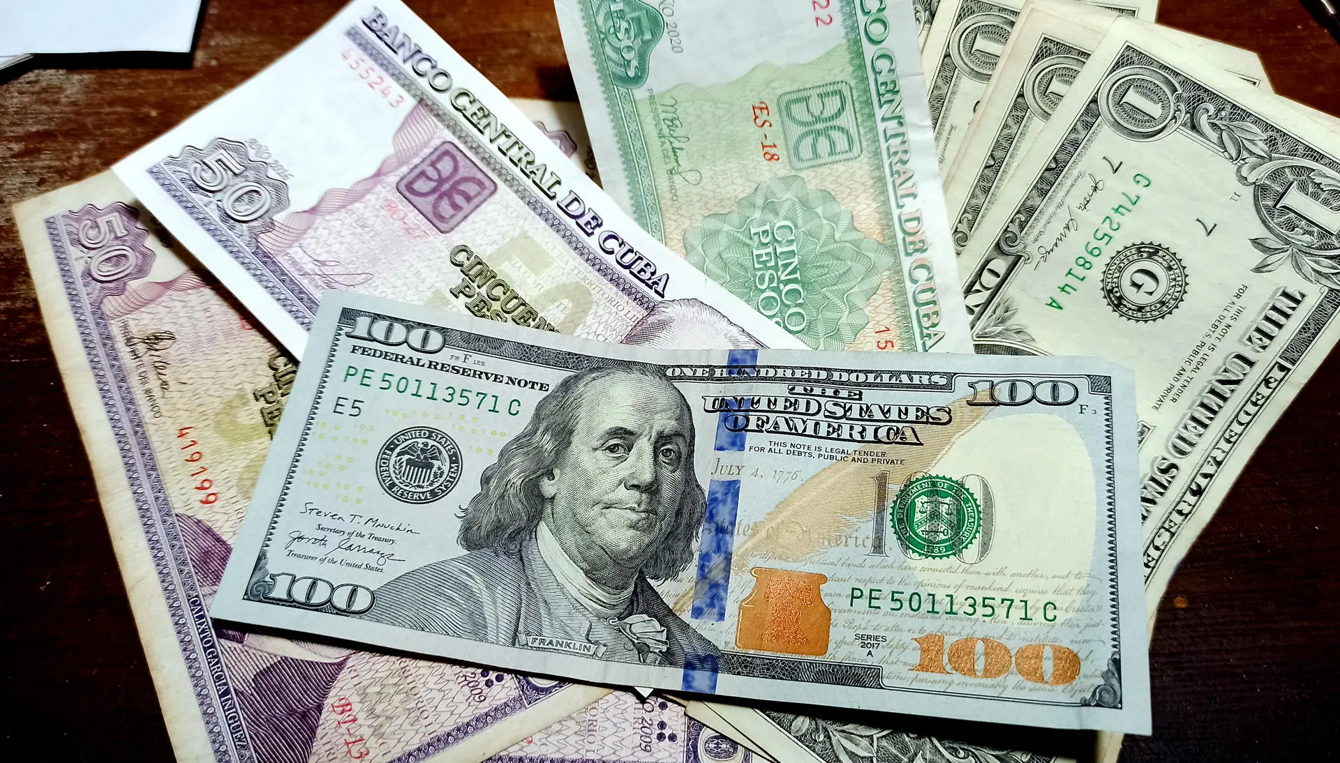 El Mercado Informal: Un Análisis de su Impacto en las Finanzas - Qué se entiende por sector informal mercado informal finanzas - Qué se entiende por sector informal