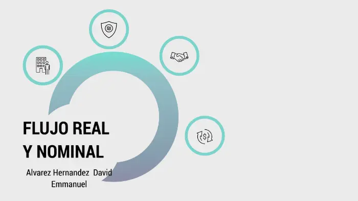 Flujo Nominal vs. Flujo Real: Una Guía Completa para Entender las Finanzas - Qué se incluye en el flujo nominal flujos nominal y real finanzas - Qué se incluye en el flujo nominal