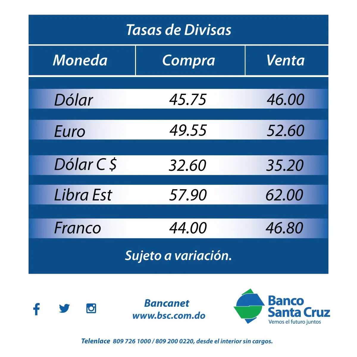 tasa dolar banco santa cruz - Qué servicios ofrece el Banco Santa Cruz