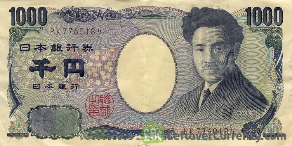 1000 Yenes a Dólar: Guía Completa de la Moneda Japonesa - Qué significa 1000 yenes 1000 yen a dolar - Qué significa 1000 yenes