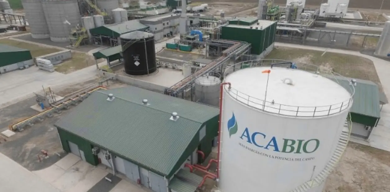 ACABIO: Bioinversión y Sustentabilidad en el Agro Argentino - Qué significa acabio aca bio inversion - Qué significa acabio