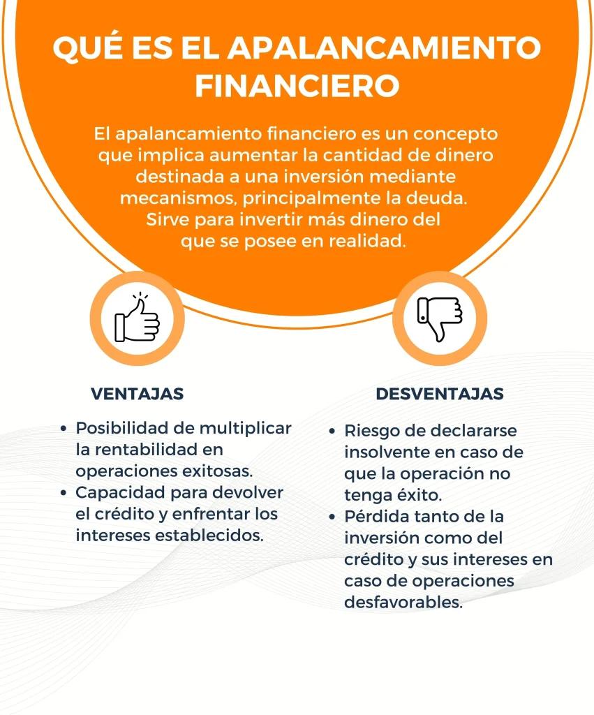 apalancarse que es finanzas - Qué significa apalancamiento en el sistema financiero