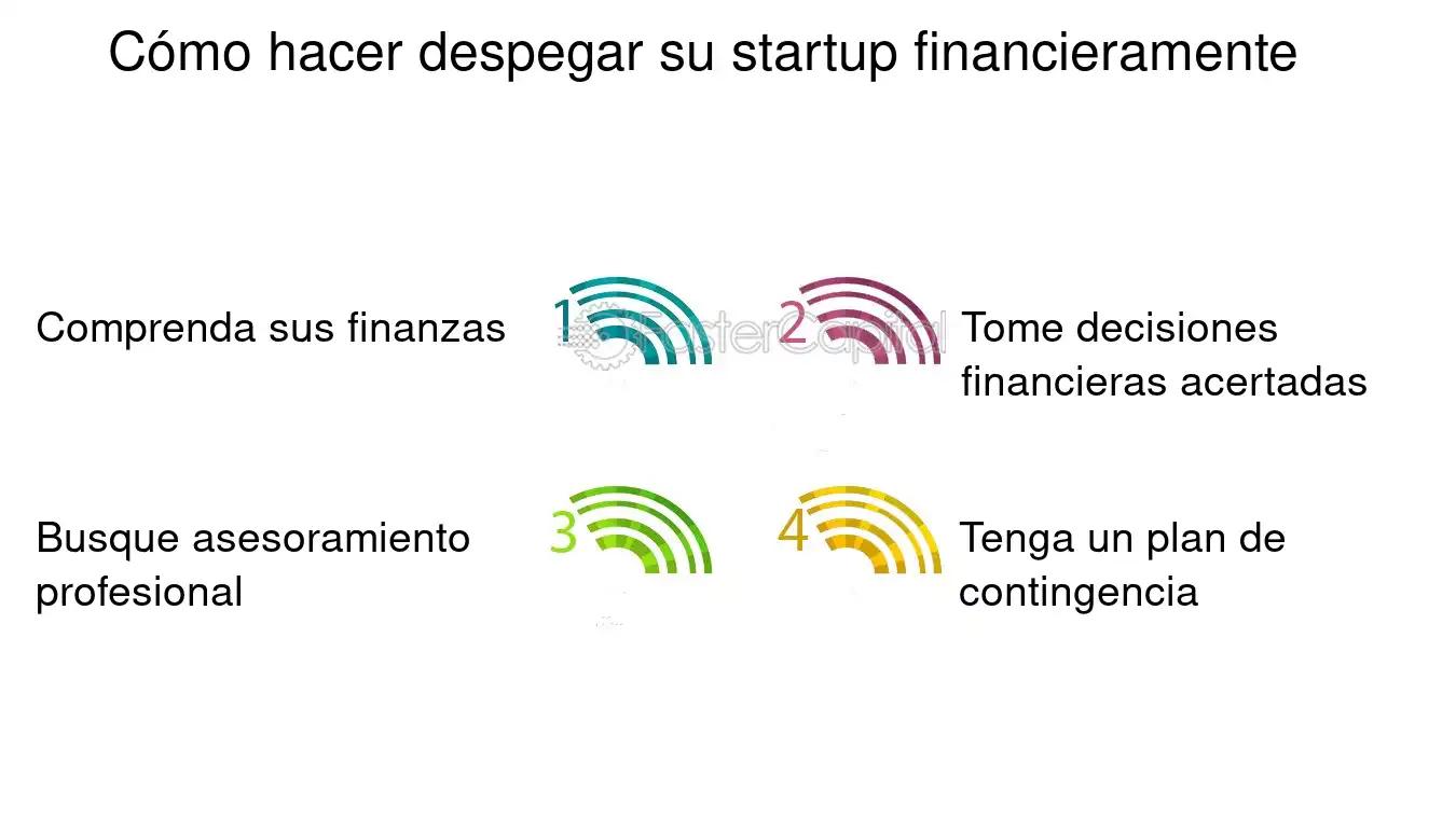 Área de Finanzas en Despegar: Una mirada interna - Qué significa área en Despegar area de finanzas despegar - Qué significa área en Despegar