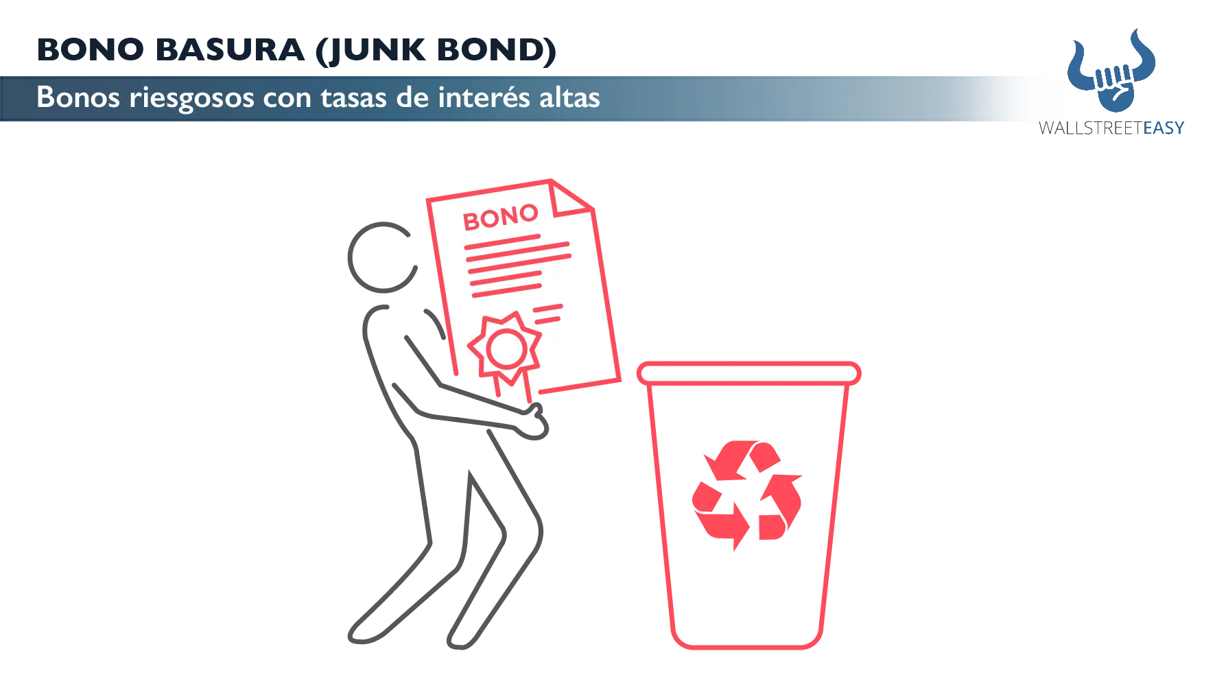 Bonos Basura: Definición, Riesgos y Oportunidades - Qué significa bonos basura bonos basura definicion - Qué significa bonos basura